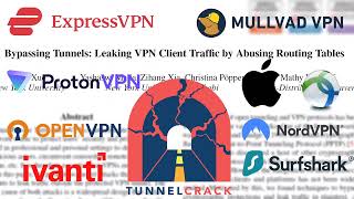How TunnelCrack breaks most VPNs