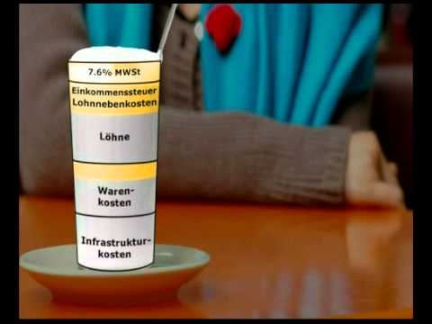 Finanzierung Des Bedingungslosen Grundeinkommens - YouTube