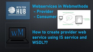 Webservices in webmethods | Provider Web service descriptor using existing IS service and WSDL