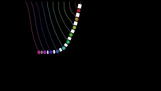 Decuple Spring-Pendulum | Classical Mechanics | Physics Simulations