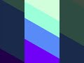 JavaScript Functions Made Easy: Easy-to-Follow Examples for Beginners!