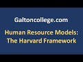 Human Resource Models: The Harvard Framework