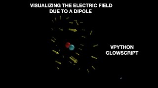Visualizing the electric field due to a dipole with python