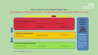 Meditech - Task Management