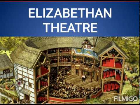 Elizabethan Theatre - YouTube