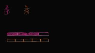 Comparing fractions visually with a bar | Fractions | 4th grade | Khan Academy