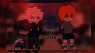 Monsters react to Neil Josten (rus/eng) 1/2