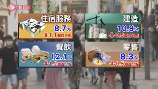 本港最新失業率跌至6.4% 勝市場預期 - 20210520 - 新聞資訊 - 有線新聞 CABLE News