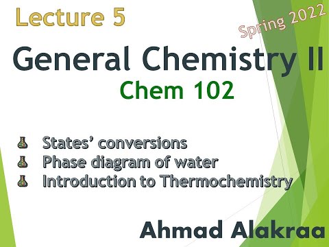 Lecture 5 General Chemistry Ii Chem 102 Youtube