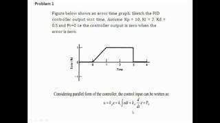 PID Controller parallel form numerical solution