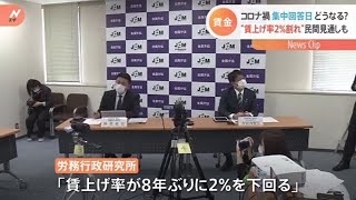 コロナ禍の春闘 きょう集中回答日 厳しい回答相次ぐ見通し