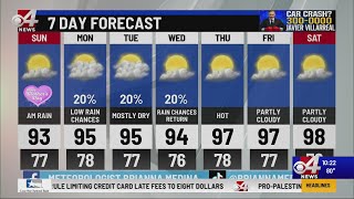 CBS 4 News This Weekend Weather 5/11/2024