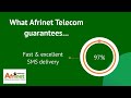 Afrinet Telecom Guarantees Worldclass Service