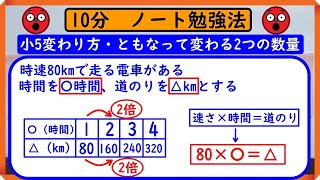 小5【変わり方】「ともなって変わる2つの数量」　ノートに書こう！