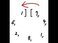Codility CyclicRotation Python
