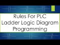Rules For PLC Programming (Ladder Logic Diagram) | Tamil