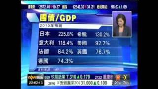 王冠一環球金融快線2011年7月5日3／3