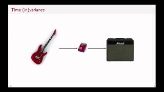 Linear Filters | Digital Signal Processing