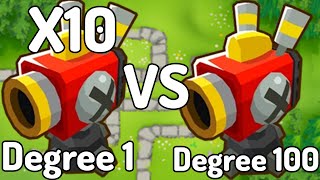 X10 Degree 1 Red Sentry Paragons VS. Degree 100 Red Sentry Paragon