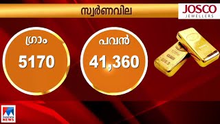 സ്വര്‍ണവില | gold price