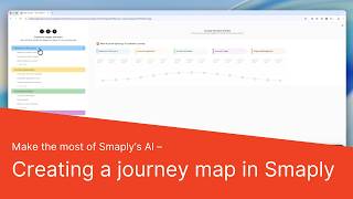 Create a journey map in Smaply