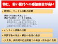 新型コロナウイルス感染症に関する姫路市からのお願い！