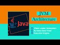 JVM Architecture: In Depth Tutorial