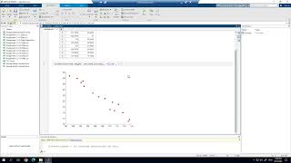 Scatter Plot