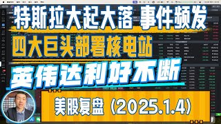 本周美股复盘 2025 1 4 特斯拉事件频发 大起大落 四大巨头部署核电站 英伟达利好不断