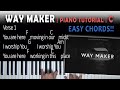 Way Maker | Piano Tutorial Easy | C