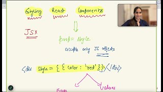 React Styling Basics 🎨 | Inline CSS & Style Objects in React Explained