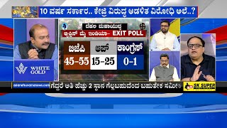 ದೆಹಲಿಯಲ್ಲಿ ಕಾಂಗ್ರೆಸ್ ಮತ್ತೆ ಶೂನ್ಯ ಸಾಧನೆಯಾ? Delhi Exit Poll 2025 | Suvarna News Debate