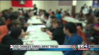 TUSD Enrollment trend