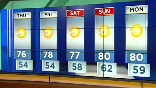 Mild and sunny in Central Florida through weekend