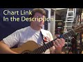 Maps (Maroon 5) Guitar Chord Chart - Capo 4th