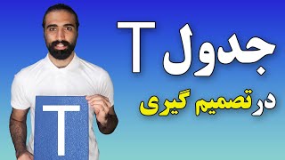 تصمیم گیری: جدول T در تصمیم گیری | نگاه به زوایای دیگر یک تصمیم با استفاده از جدول T | چند دقیقه