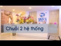 Giới thiệu Trung tâm sức khỏe Nam giới Men's Health