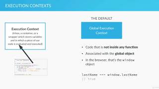 4 Execution Contexts and the Execution Stack