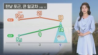 [날씨] 내일 포근하지만 일교차 커…주말 '비' / 연합뉴스TV (YonhapnewsTV)