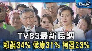 TVBS最新民調 賴蕭34% 侯康31% 柯盈23%｜TVBS新聞 @TVBSNEWS02