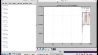 Python display CPUs frequency graphically, run on Linux with dual core CPU