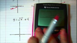Investigating Parameter Changes