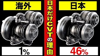 【10分でわかる】日本だけCVTが普及した理由