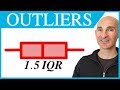 Outliers - Box and Whisker Plot (1.5 IQR)