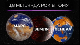 Якими були планети 3,8 мільярда років тому?