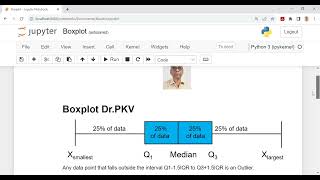 #7 Boxplot - A Conceptual Framework with Example in Python | #DrPKVAnalytics