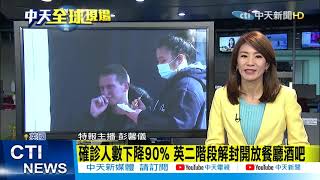 【每日必看】白宮召開半導體與供應鏈峰會商討晶片短缺 拜登:「將再次引領世界」20210413