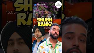 Is AP Dhillon Beating SHUBH on Spotify & Streaming Platforms?