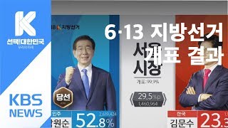 [영상] 이 시각 6·13 지방선거 개표 결과 / KBS뉴스(News)