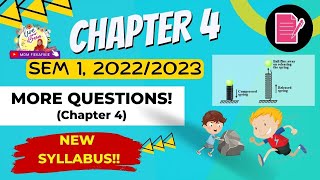 QUESTIONS DISCUSSION (Chapter 4): Work, Energy, Power | Matriculation Physics